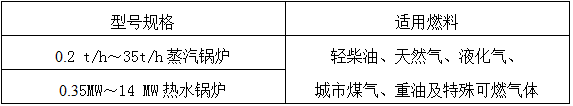 常德市林宏鍋爐有限公司,常德特殊燃料鍋爐制造,燃生物藥渣鍋爐研發(fā),生物質(zhì)鍋爐哪里好